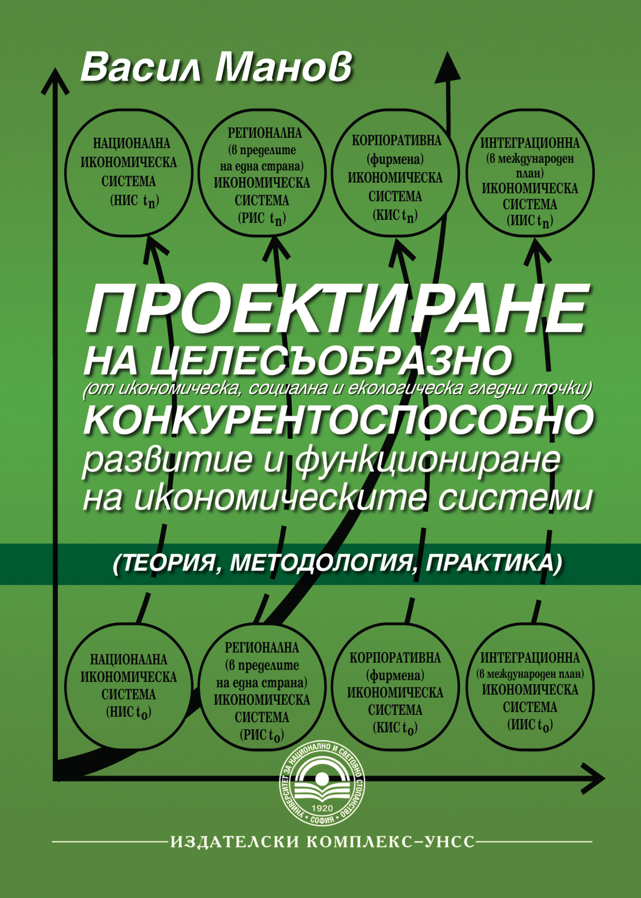 http://books.unwe.bg/wp-content/uploads/2015/10/Vasil.Manov_TEORIA.METODOLOGIA.PRAKTIKA.na_.proektiraneto.na_.celesaobrazno.jpg